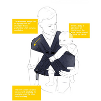 Minimonkey twin carrier reviews on sale